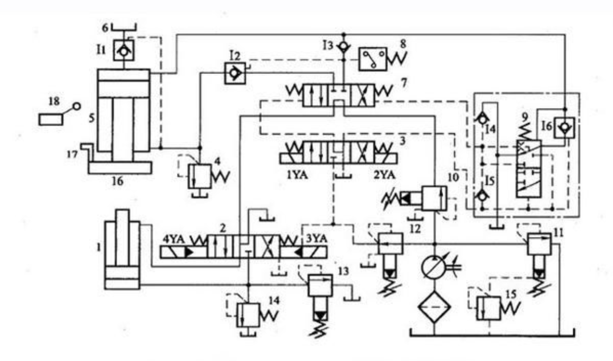 液壓機(ji) 液壓機(ji)